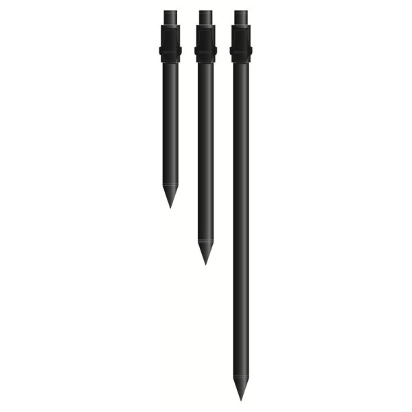 Sonik Stanz Camlock Banksticks