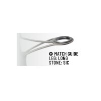 Colmic Electro Match S31 3,0m 3-20g