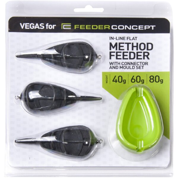 Feeder Concept In Line Method Feeder Set