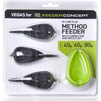 Feeder Concept In Line Method Feeder Set