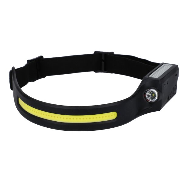 Mikado Indikator Headlamp 350 Lumen USB